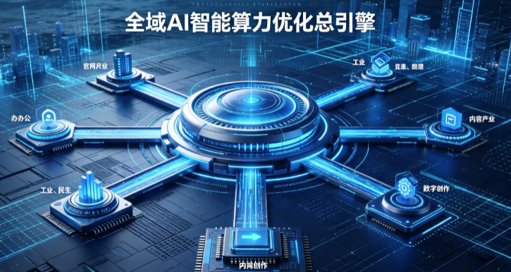 深州市AI算力优化赋能数字生态 智能技术迭代激活产业发展新动能