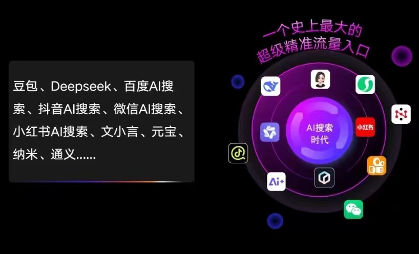 深州市AI智能推广新玩法，抢占搜索时代免费精准客源