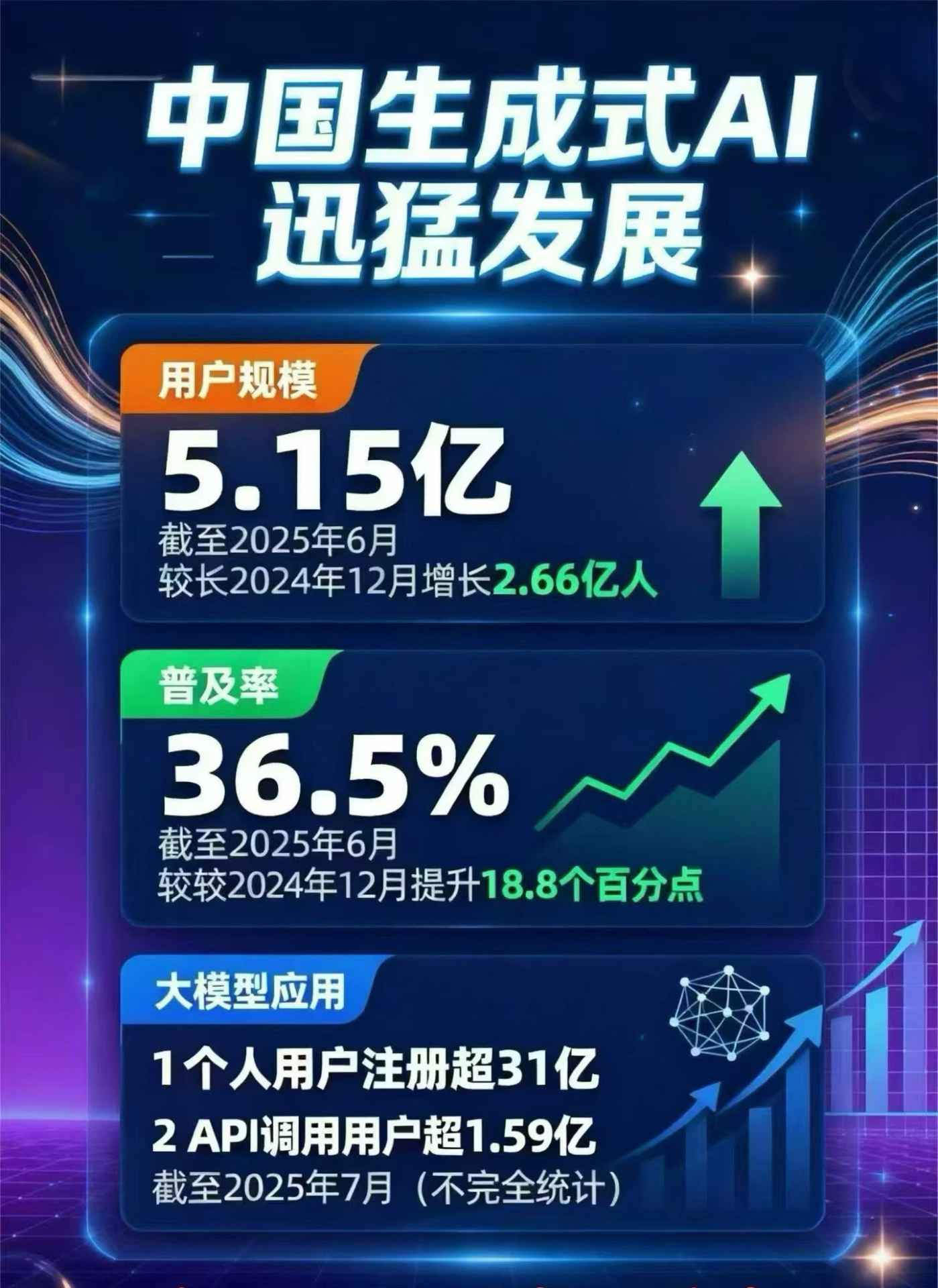 深州市豆包GEO优化是什么？内容创作核心逻辑解析