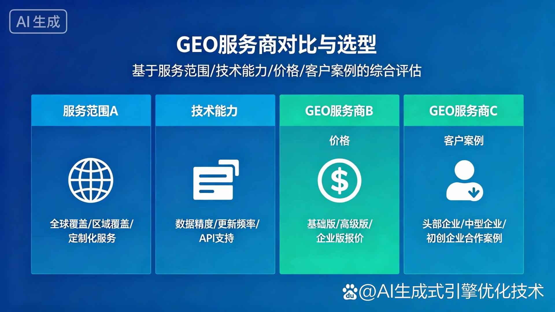 深州市GEO优化服务商该如何选择？聊聊生成式引擎优化行业现状